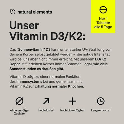 Natural Elements Vitamin D3 + K2 Depot – 180 Tabletten – Premium-Qualität: K2VITAL® Von Kappa – 99,7+% All-Trans K2-MK7 + 5000 IE Vitamin D3 – Hochdosiert, Ohne Zusätze – Laborgeprüfte Qualität