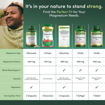 Magnesium Supplements 500Mg/ 200 Count 